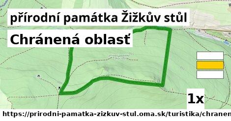 Chránená oblasť, přírodní památka Žižkův stůl