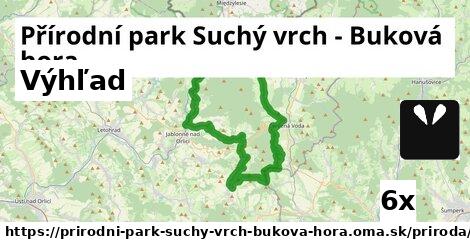 Výhľad, Přírodní park Suchý vrch - Buková hora