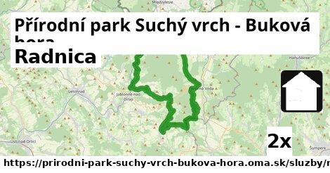 Radnica, Přírodní park Suchý vrch - Buková hora