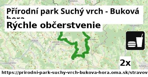 Rýchle občerstvenie, Přírodní park Suchý vrch - Buková hora
