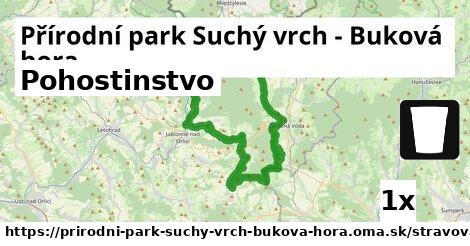 Pohostinstvo, Přírodní park Suchý vrch - Buková hora