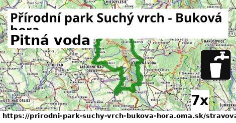 Pitná voda, Přírodní park Suchý vrch - Buková hora