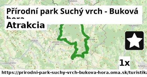 Atrakcia, Přírodní park Suchý vrch - Buková hora
