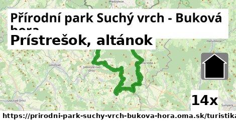 Prístrešok, altánok, Přírodní park Suchý vrch - Buková hora