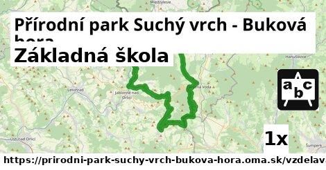 Základná škola, Přírodní park Suchý vrch - Buková hora
