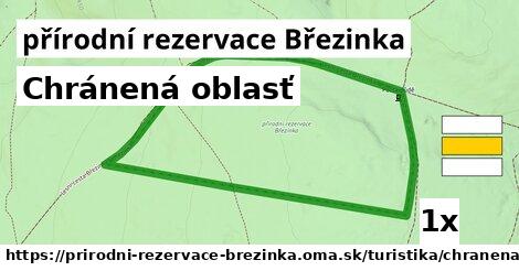 Chránená oblasť, přírodní rezervace Březinka