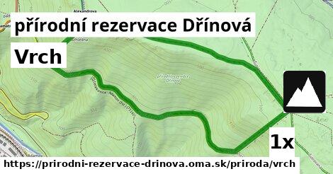 Vrch, přírodní rezervace Dřínová