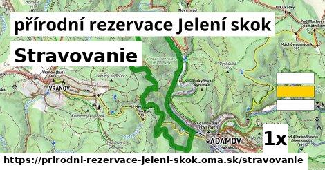 stravovanie v přírodní rezervace Jelení skok