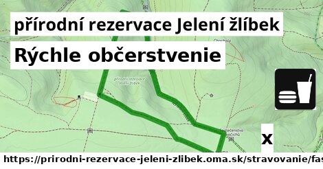 Všetky body v přírodní rezervace Jelení žlíbek