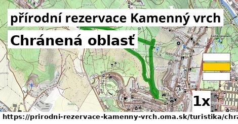Chránená oblasť, přírodní rezervace Kamenný vrch