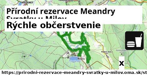 Všetky body v Přírodní rezervace Meandry Svratky u Milov