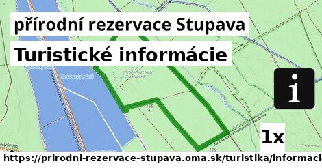Turistické informácie, přírodní rezervace Stupava