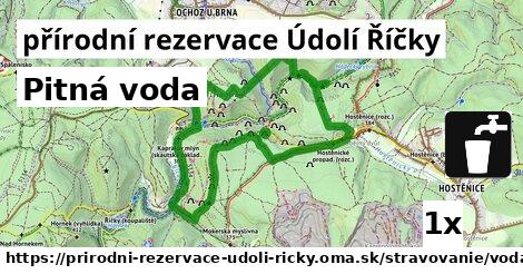 Pitná voda, přírodní rezervace Údolí Říčky