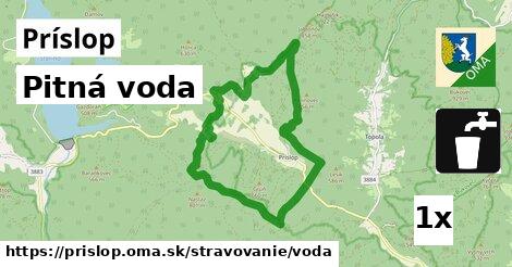 Pitná voda, Príslop