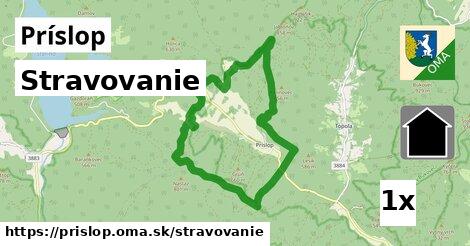 stravovanie v Príslop