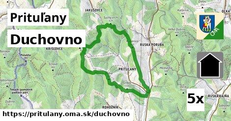 duchovno v Prituľany