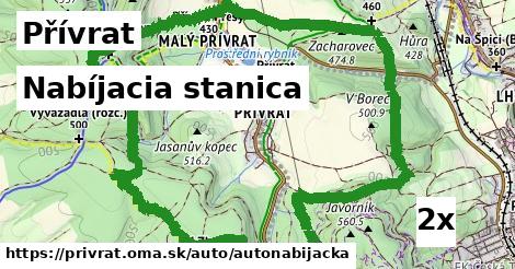 Nabíjacia stanica, Přívrat