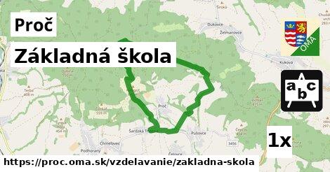 Základná škola, Proč