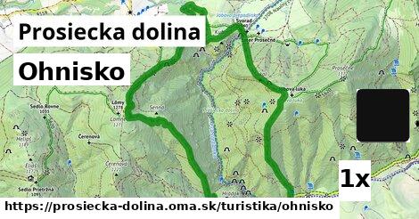 Ohnisko, Prosiecka dolina