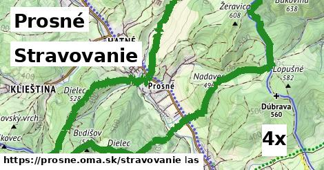 stravovanie v Prosné