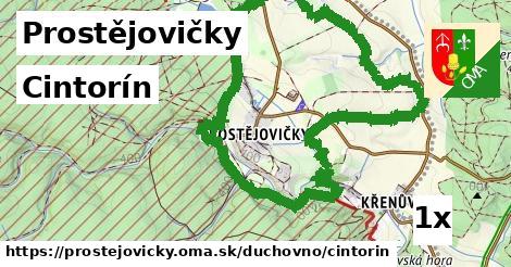 Cintorín, Prostějovičky