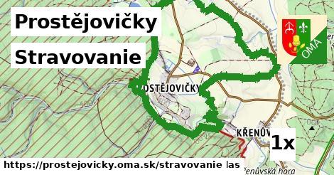 stravovanie v Prostějovičky