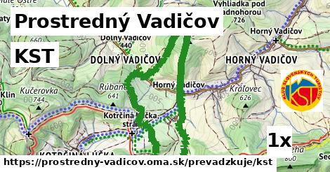 KST v Prostredný Vadičov