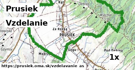 vzdelanie v Prusiek