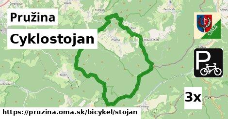 Cyklostojan, Pružina