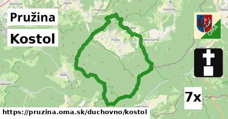 Kostol, Pružina