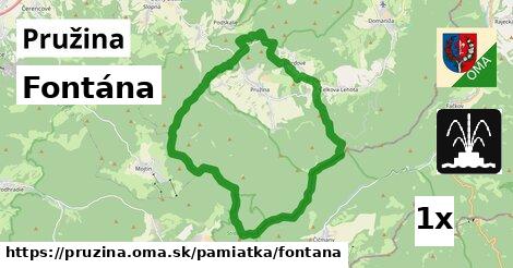 Fontána, Pružina