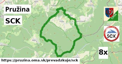 SCK, Pružina