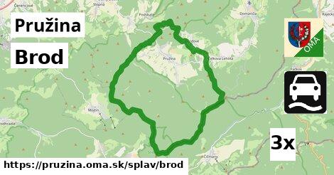 Brod, Pružina