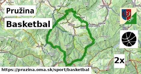 Basketbal, Pružina