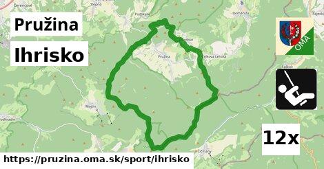 Ihrisko, Pružina