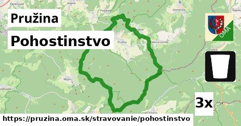 Pohostinstvo, Pružina