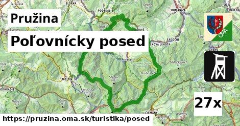 Poľovnícky posed, Pružina