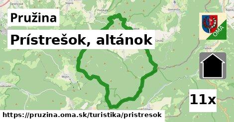 Prístrešok, altánok, Pružina