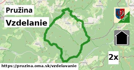 vzdelanie v Pružina