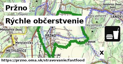 Všetky body v Pržno