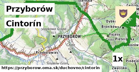 cintorín v Przyborów