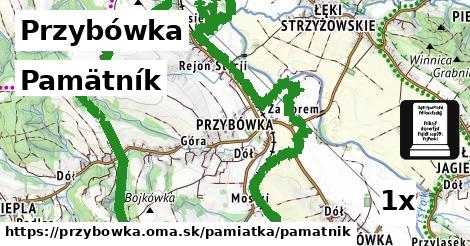 Pamätník, Przybówka