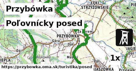 Poľovnícky posed, Przybówka