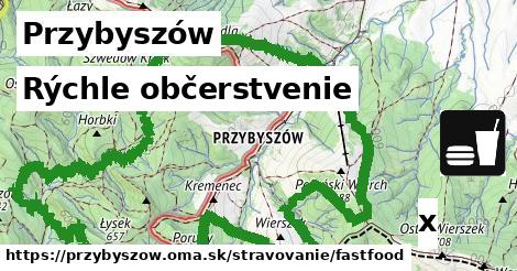 Všetky body v Przybyszów