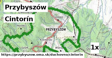 Cintorín, Przybyszów