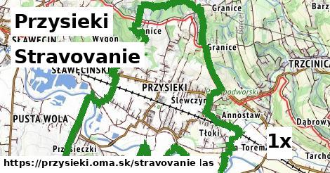 stravovanie v Przysieki