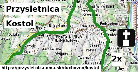 kostol v Przysietnica