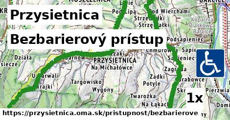 Bezbarierový prístup, Przysietnica