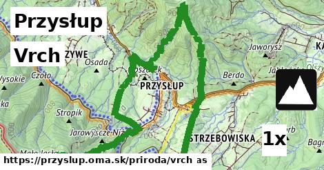 Vrch, Przysłup