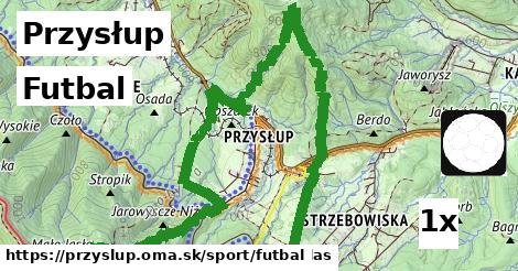 futbal v Przysłup